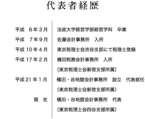 代表者経歴