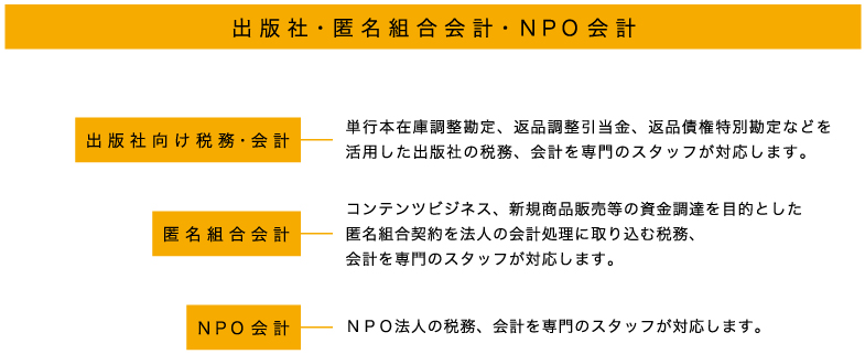 業務案内｜出版社・匿名組合会計・NPO会計